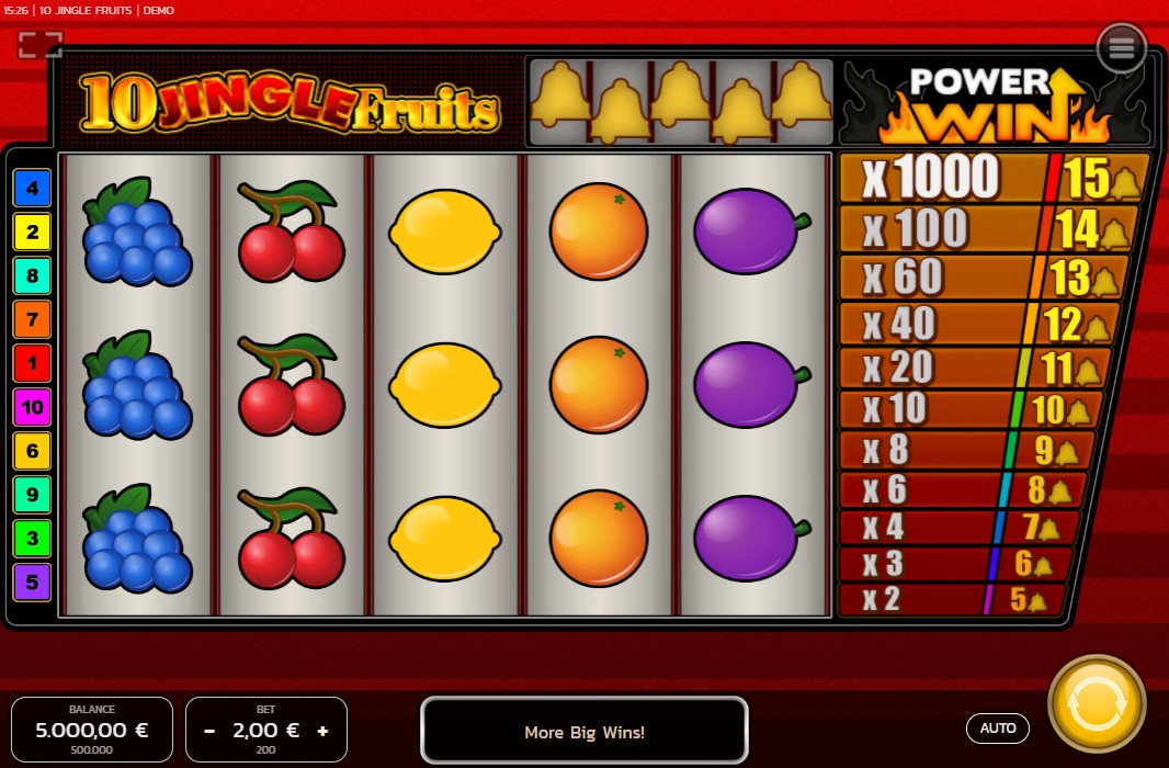 10 Jingle Fruits Slot Game: A Guide for Online Gamblers